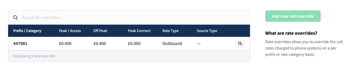 Call rate overrides screen